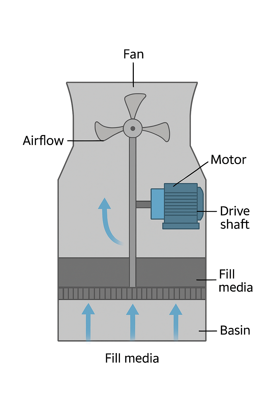 1765435824014 1765435824014