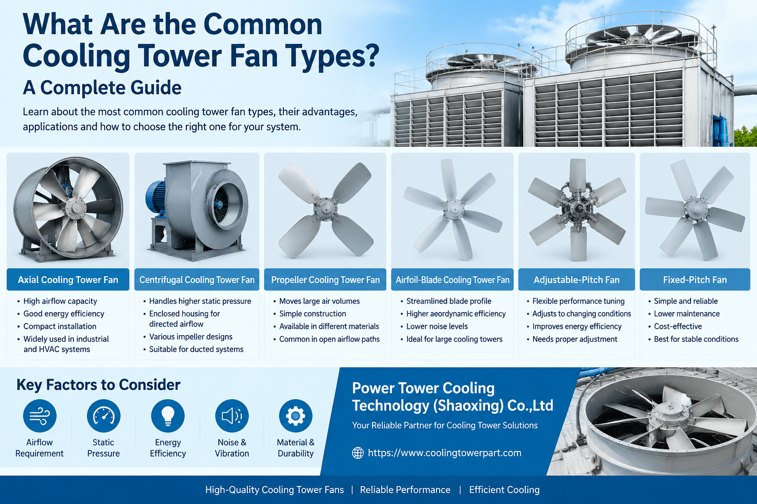 cooling tower fan type cooling tower fan type