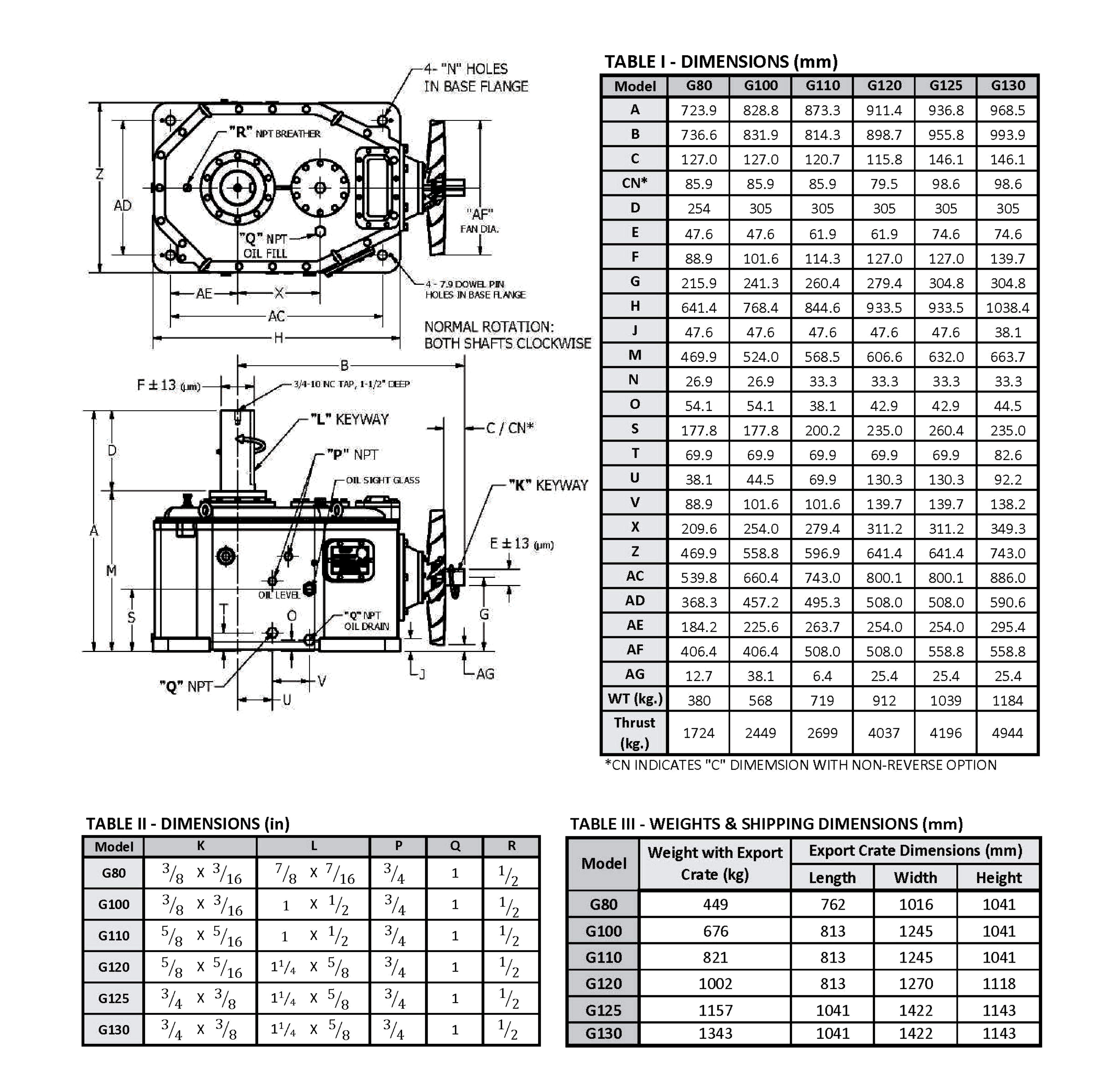 cooling tower fan drive cooling tower fan drive