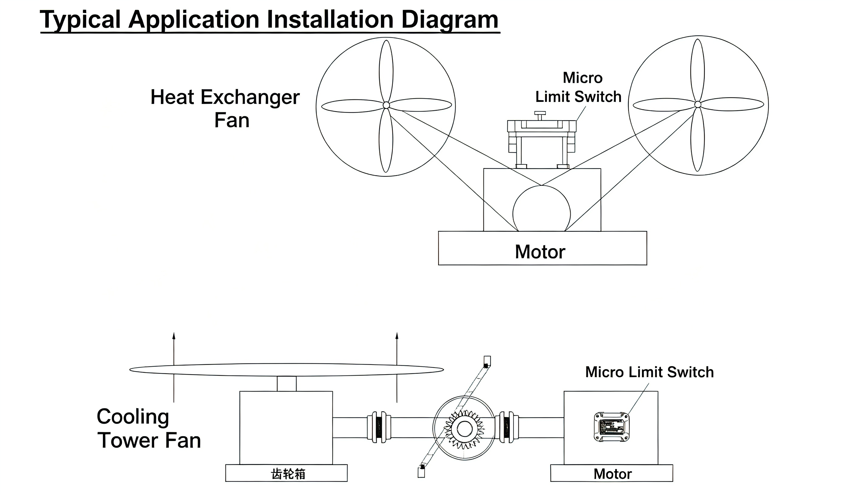 application installation of mechanical vibration switch application installation of mechanical vibration switch