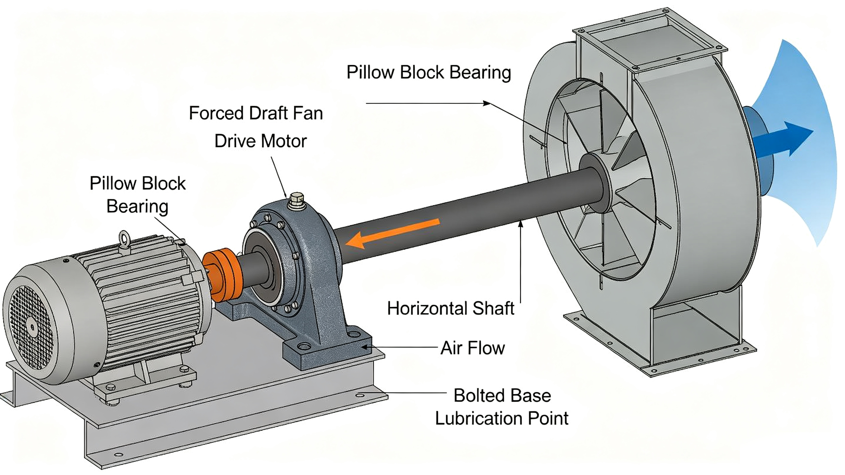 Cooling tower fan drive bearing